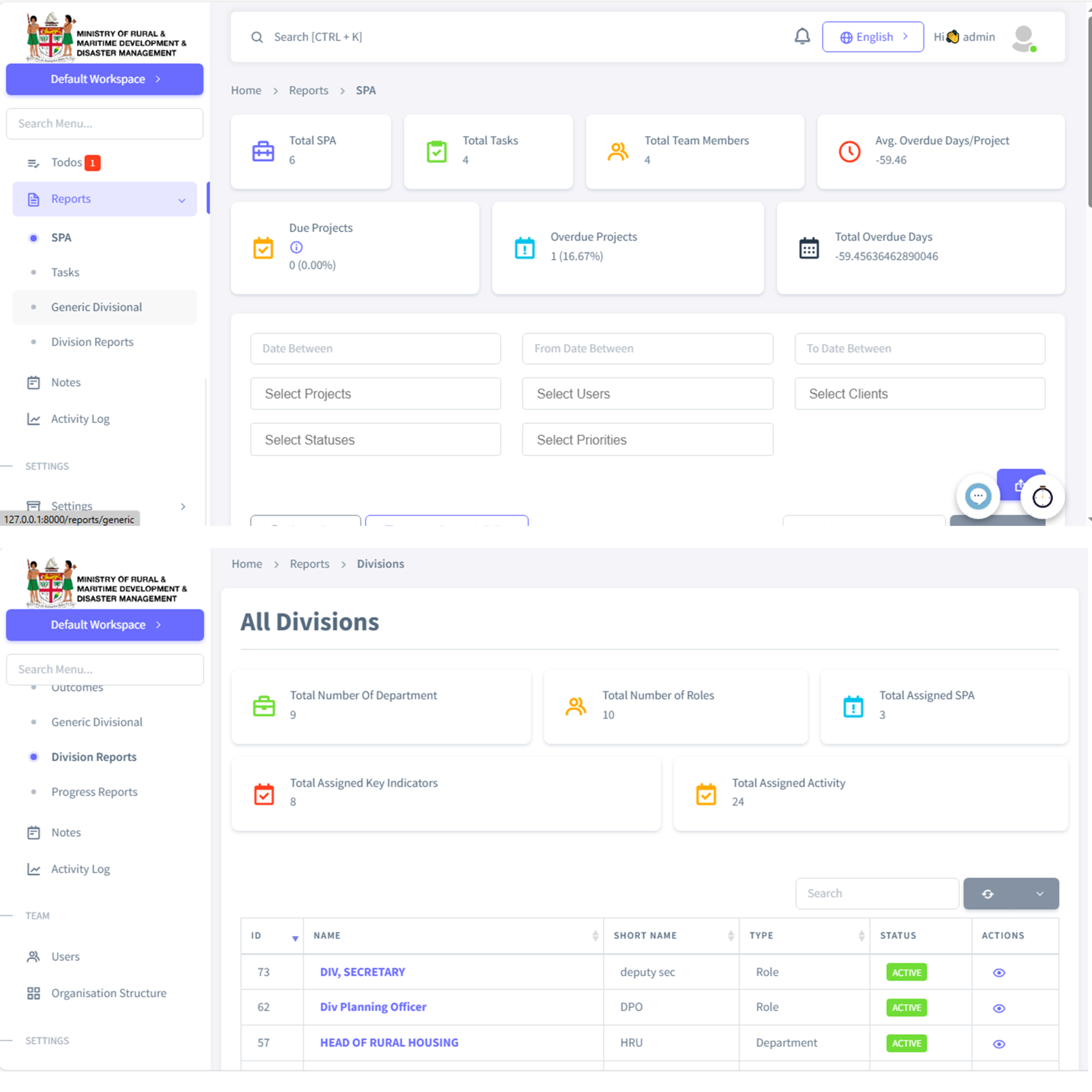 Reporting and Analytics