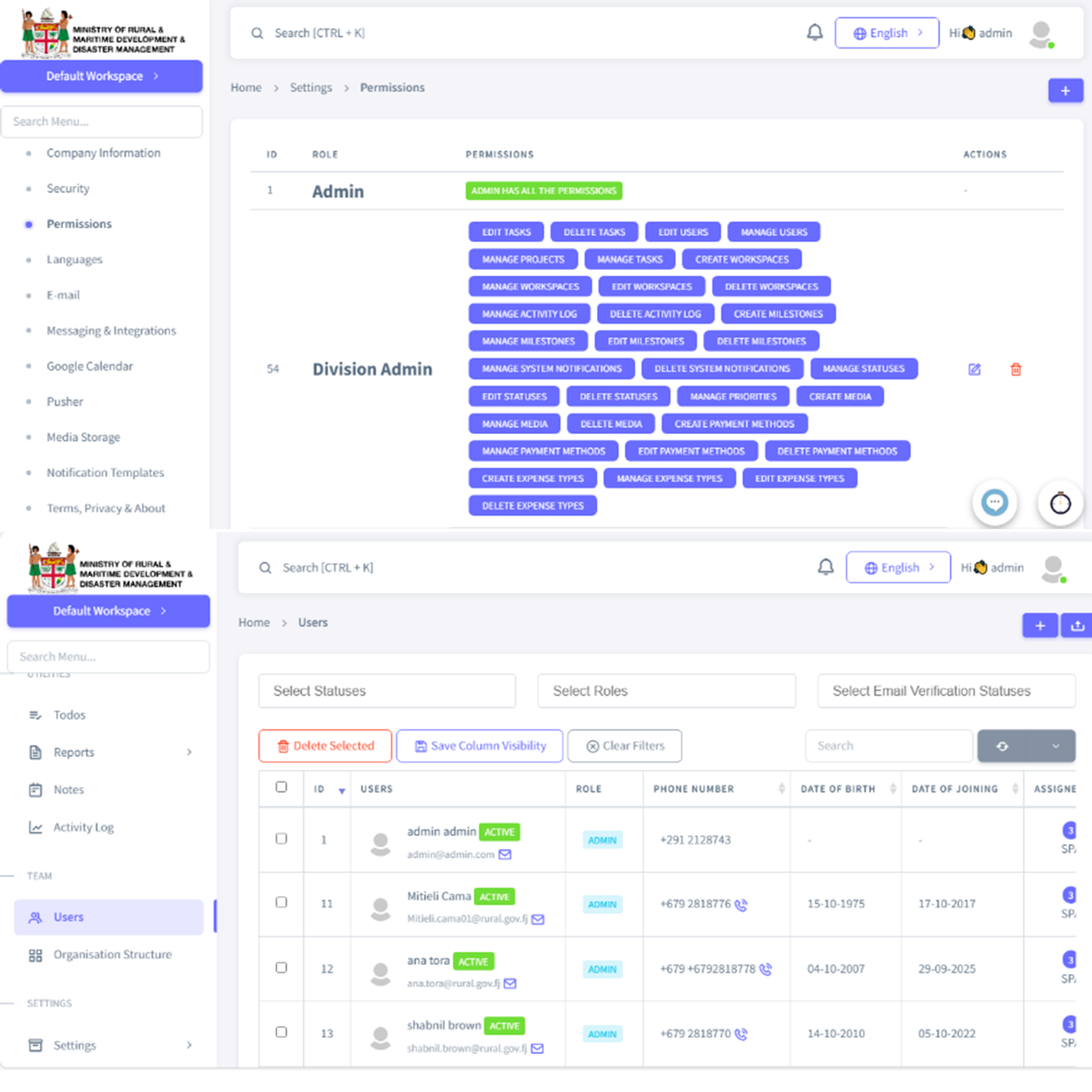 User and Role Management